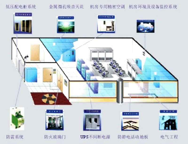 聚焦科技前沿:凡桐荣科技引领信息化变革