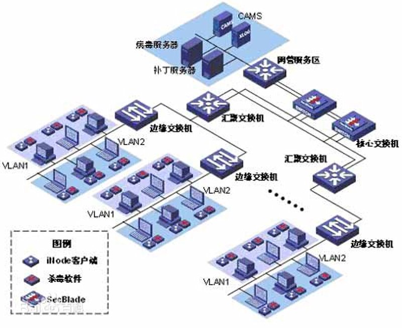 凡桐荣:引领行业新潮流